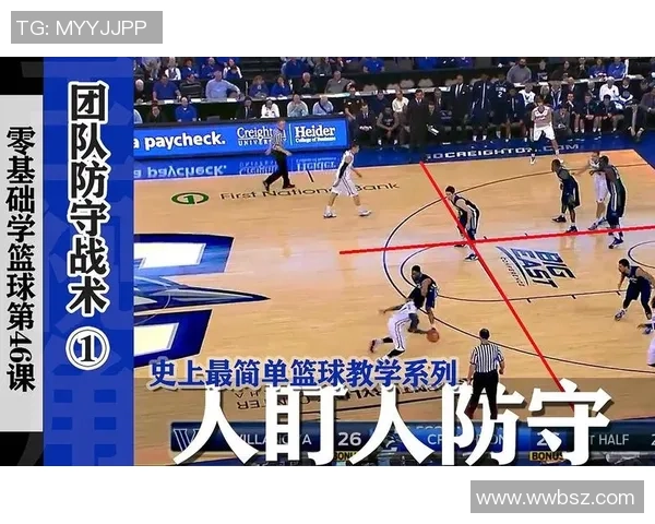 篮球评论：南京篮球队的盯防得失